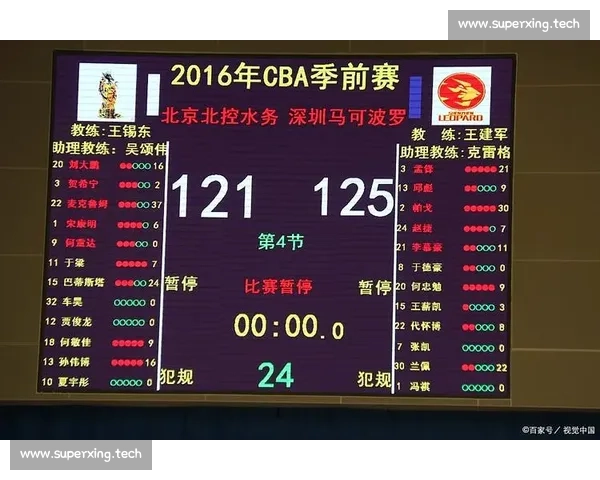 全面覆盖实时更新的篮球赛事比分查询与数据分析平台服务指南体验